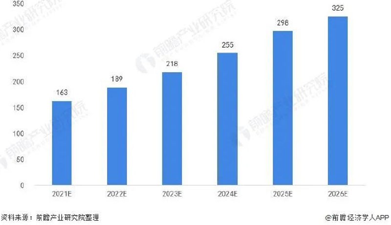 干细胞法规和政策分析